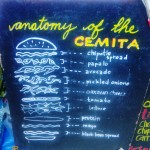 Ingredients of the Cemita Sandwich